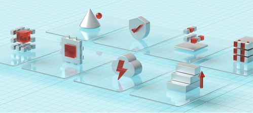 华为云C7弹性云服务器 为陕西网络技术服务赋能的高性能解决方案