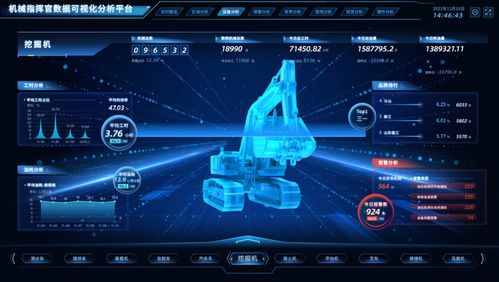 智鹤科技完成过亿元B轮融资，青松基金助力建筑行业物联网升级